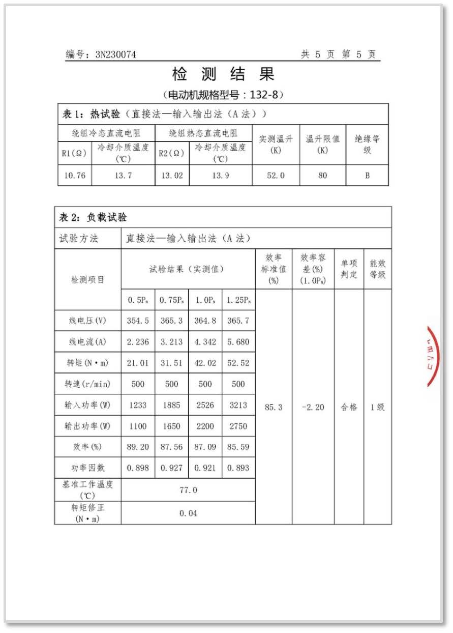 永磁电机一级能效检测报告